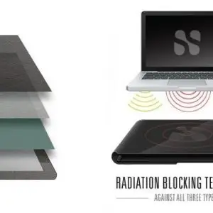 Antistraling laptop hoes