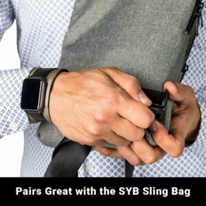 Straling werende polsband