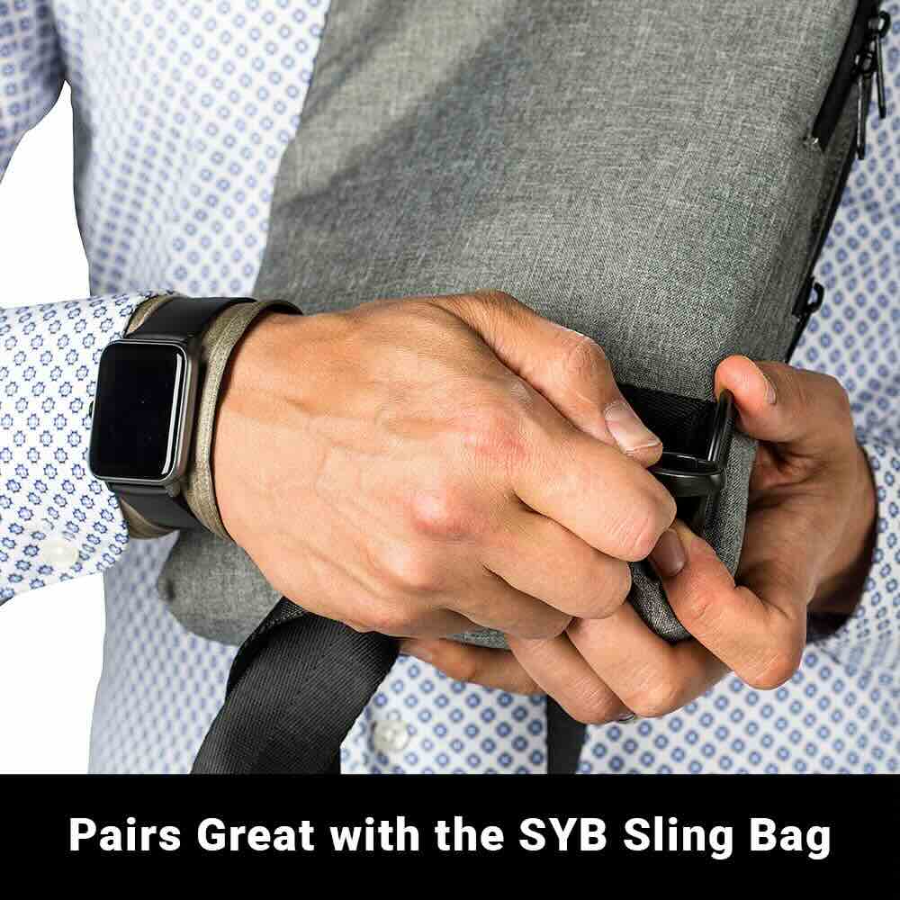 Straling werende polsband